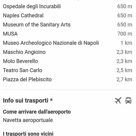 Bed and breakfast Figli Del Vesuvio By D & R *